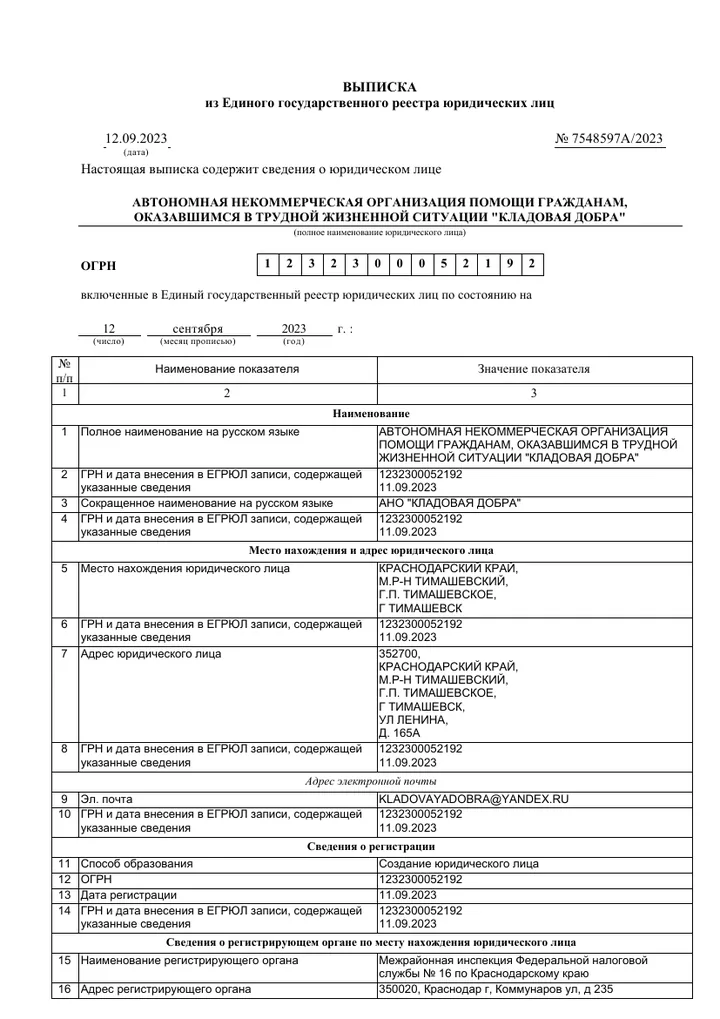 Выписка из ЕГРЮЛ от 12 сентября 2023 года